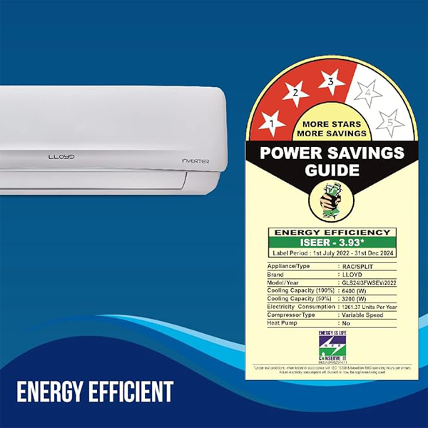 Buy Lloyd 2 Ton 3 Star GLS24I3FWSEM Inverter Split AC - Vasanth and Co