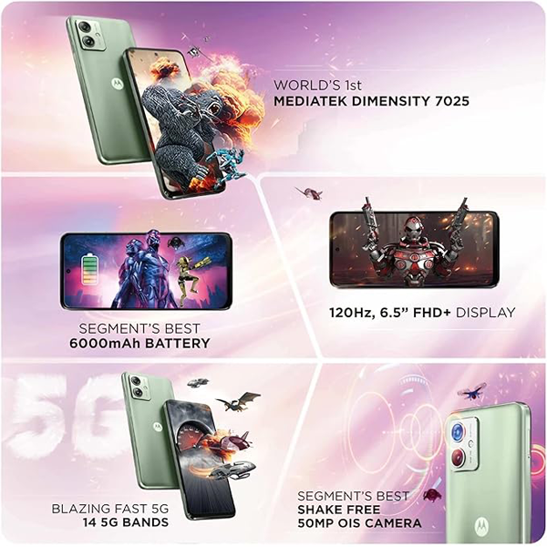 Buy Motorola G64 8GB 128GB Mint Green Mobile - Vasanth and Co