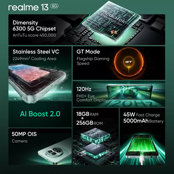 Buy Realme 13 5G (8/128)RMX3951 Speed Green Mobile - Vasanth & Co