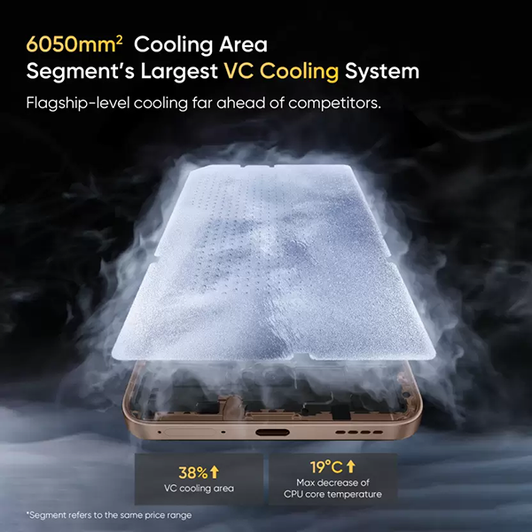 Buy Realme 13+ 5G(8/256) RMX5000Victory Gold Mobile - Vasanth & Co