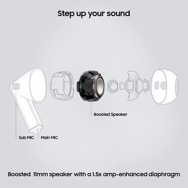 Buy Samsung Galaxy 3 SM-R530 Silver Ear Buds - Vasanth & Co