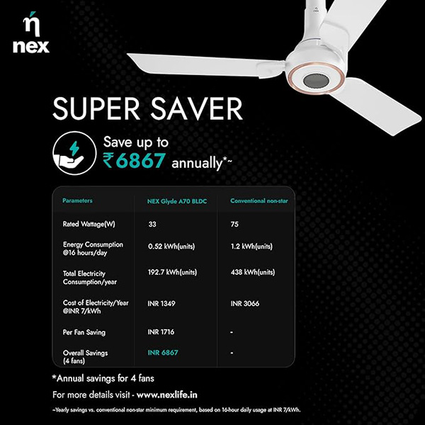 Buy Nex Glyde A70 5 Star 3 Blade BLDC White Ceiling Fan - Vasanth & Co
