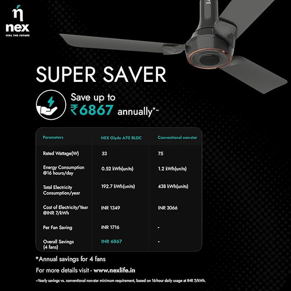 Buy Nex Glyde A70 5 Star 1200mm 3 Blade BLDC Grey Ceiling Fan - Vasanth & Co