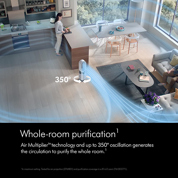 Buy Dyson Hot+Cool Gen1 HP10 White Air Purifier - Home Appliances