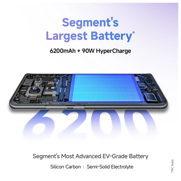 Buy Redmi Note 14 Pro+ 5G 12+512GB Phantom Purple Mobile - Vasanth & Co