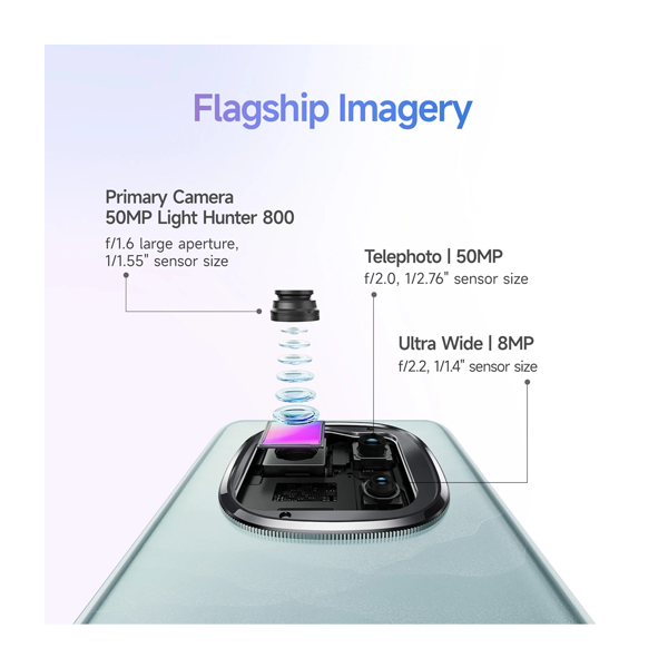 Buy Redmi Note 14 Pro+ 5G 12+512GB Phantom Purple Mobile - Vasanth & Co