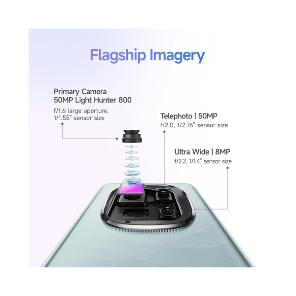 Buy Redmi Note 14 Pro+ 5G 12+512GB Spectre Blue Mobile - Vasanth & Co