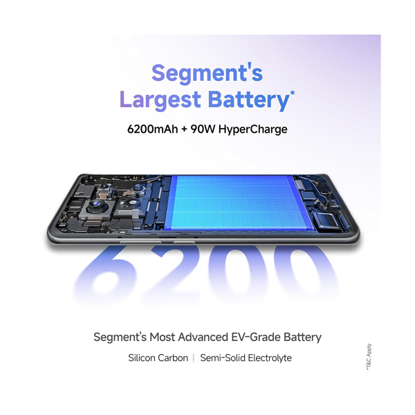 Buy Redmi Note 14 Pro+ 5G 12+512GB Spectre Blue Mobile - Vasanth & Co