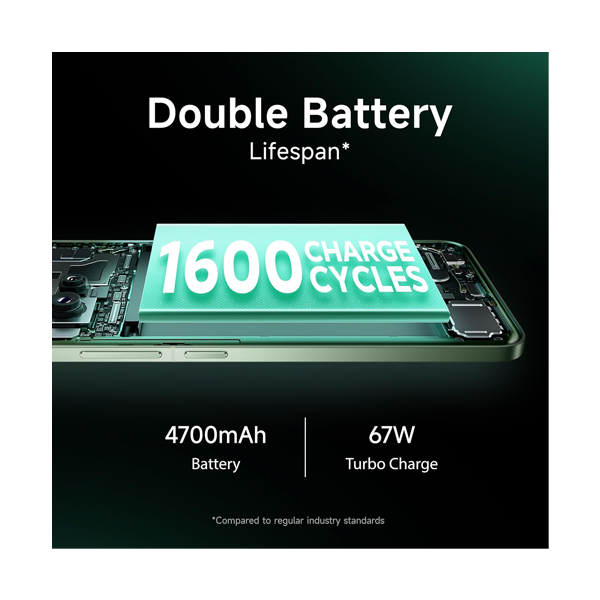 Buy Xiaomi 14 Civi 12+512GB Shadow Black Mobile - Vasanth & Co