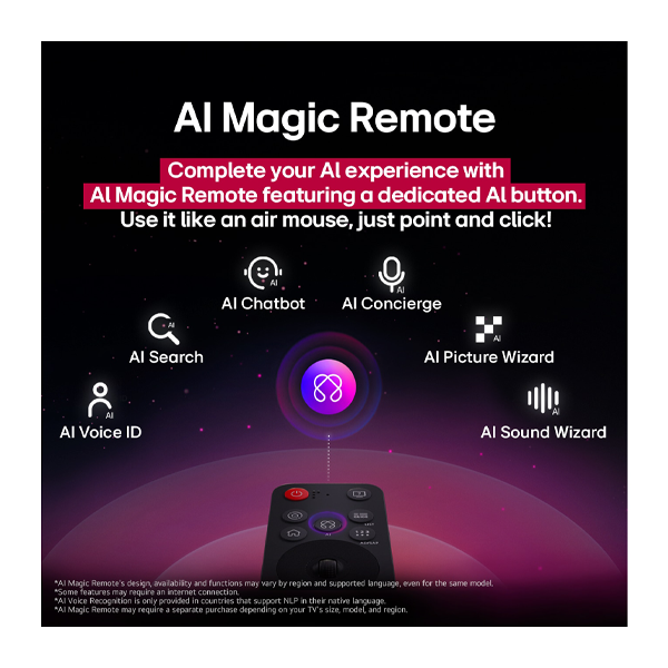 Buy LG 139cm 55 inch 55QNED8BA6A QNED Smart TV - Vasanth and Co