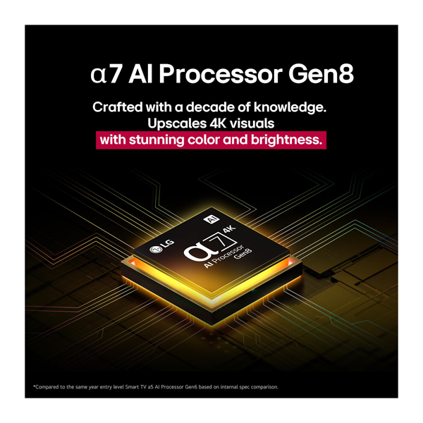 Buy LG 164 cm 65 inch 65UA83006LA 4K UHD AI TV - Vasanth and Co