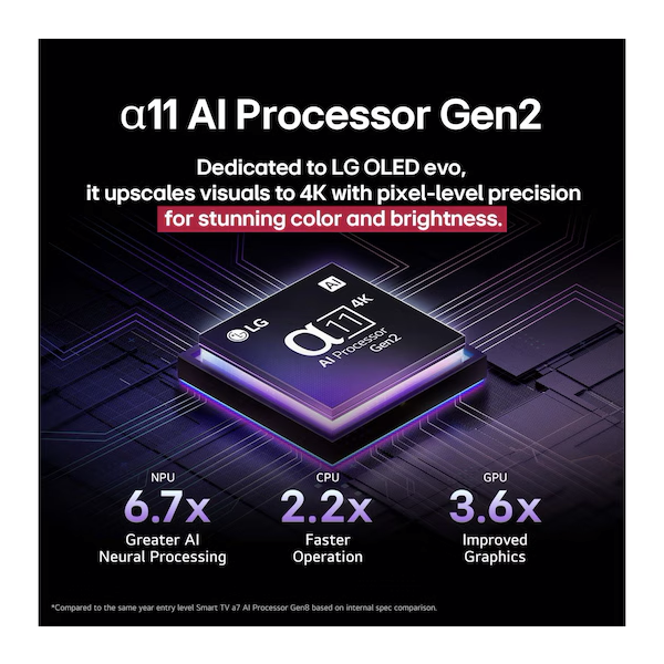 Buy LG 139cm 55 Inch OLED55G56LA  4K OLED evo AI TV - Vasanth and Co