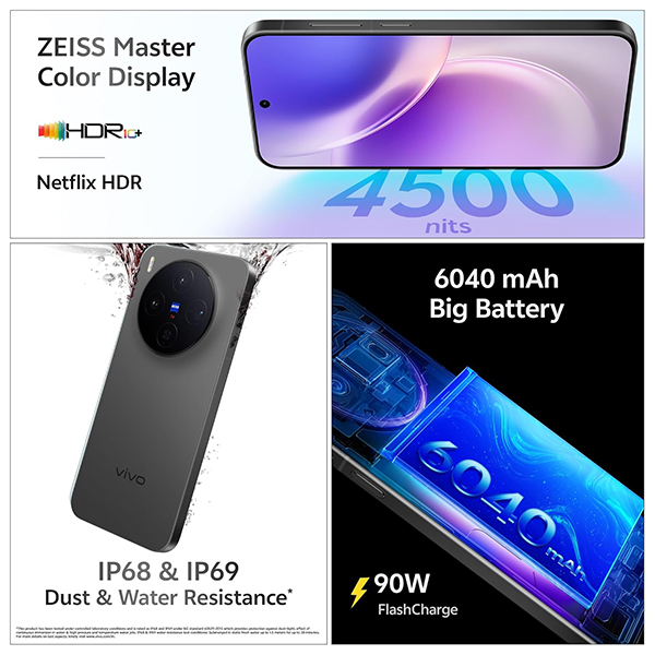 Vivo X300 16 GB RAM 512 GB Elite Black Mobile Phone – Vasanth and Co