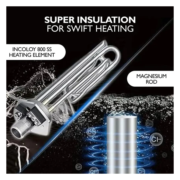 Buy Haier 25L 5 star ES25V-S1W Square Water Heater – Vasanth and Co