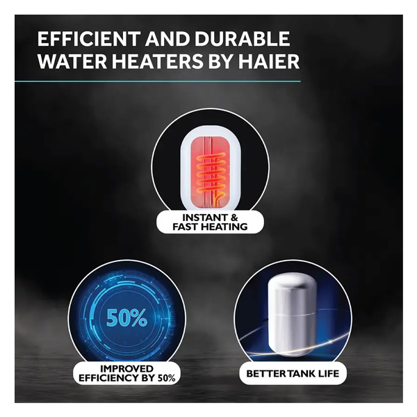 Buy Haier 3L EI3V-PRET 3.0KW instant (ISI) Water Heater – Vasanth and Co