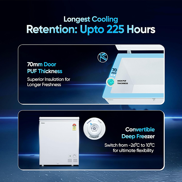 Buy Haier 145 L 5 Star HFC-145SM5 Single door Hard Top Convertible Deep Freezer – Vasanth and Co