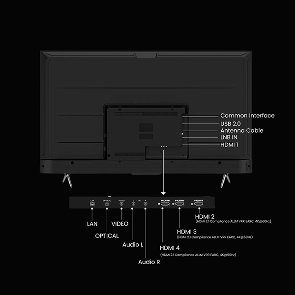 Buy Haier 65 inch 165 cm 65P7GT-P 4K Ultra HD Smart Google TV – Vasanth and Co