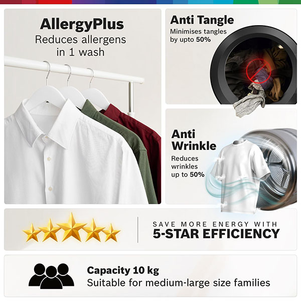 Buy Bosch 10kg 5 Star WGA252ZSIN Graphite Fully Automatic Front Load Washing Machine – Vasanth and Co