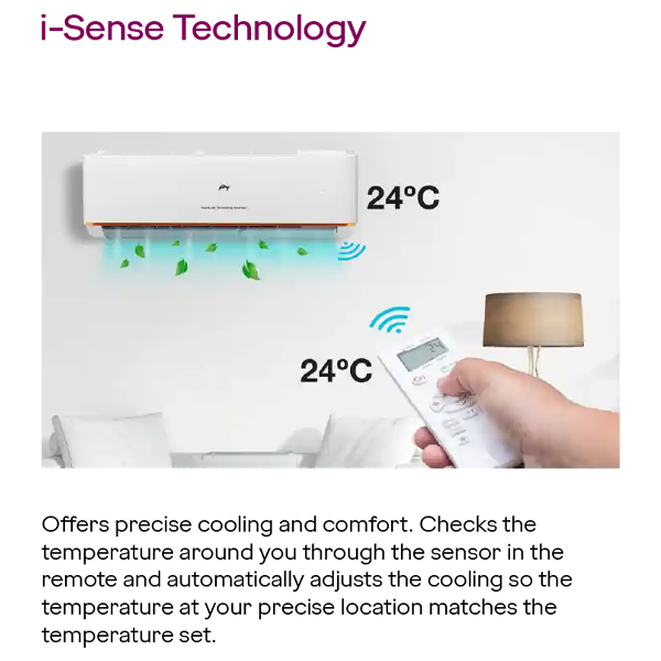 Buy Godrej 2.0 Ton 5 Star SIC 24LTC5-WWR Inverter Split AC – Vasanth and Co