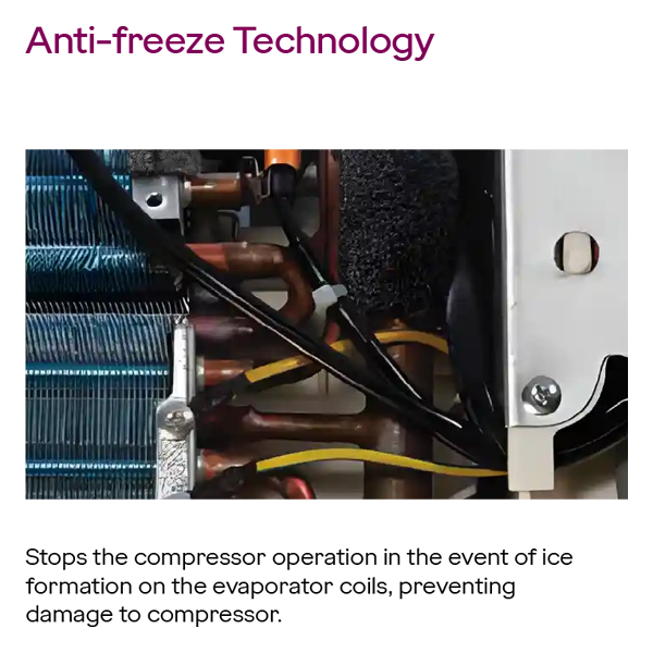 Buy Godrej 1.5 Ton 5 Star WIC 18UTC5 WWA Inverter Window AC – Vasanth and Co