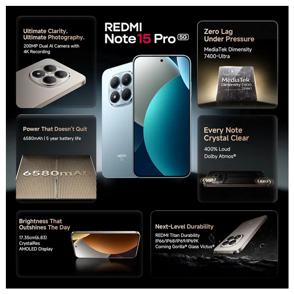 Buy Redmi Note 15 Pro 5G 8 GB + 128 GB Mirage Blue Mobile – Vasanth and Co