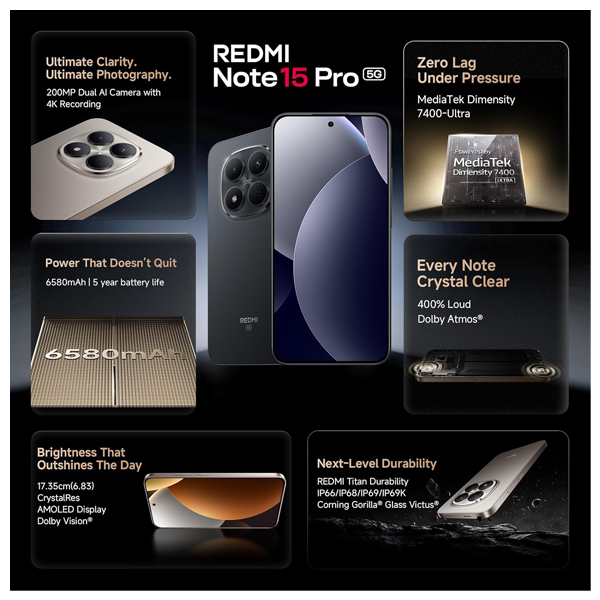 Buy Redmi 15 Note Pro 5G 8 GB + 256 GB Carbon Black Mobile – Vasanth and Co