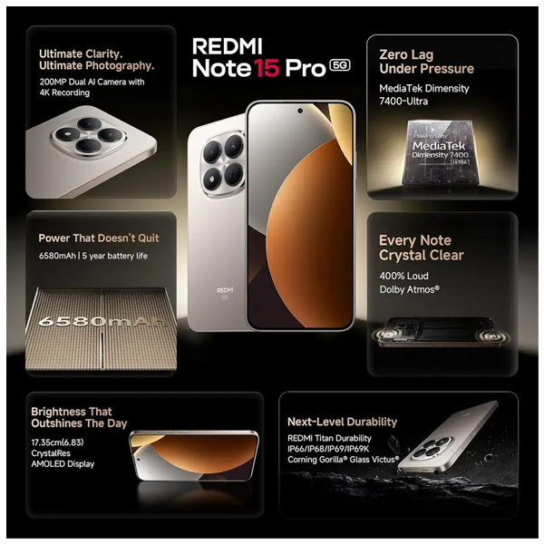 Buy Redmi 15 Note Pro 5G 8 GB + 256 GB Silver Ash Mobile – Vasanth and Co