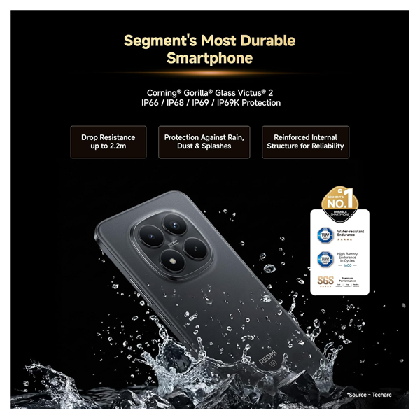 Buy Redmi Note 15 Pro+ 5G 12 GB + 256 GB Carbon Black Mobile – Vasanth and Co