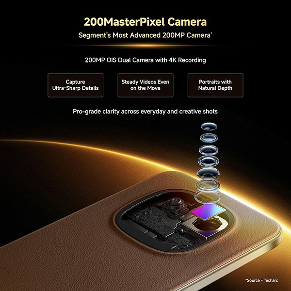 Buy Redmi Note 15 Pro+ 5g 12 Gb + 512 Gb Coffee Mocha Mobile – Vasanth and Co