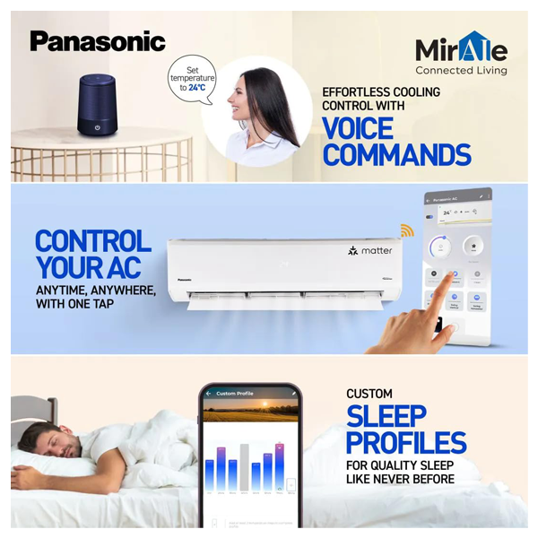 Buy Panasonic 1.5 Ton 5 Star CS/CU-EU18BKY5XFM  Inverter Split Smart AC – Vasanth and Co