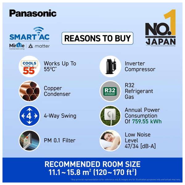 Buy Panasonic 1.5 Ton 5 Star CS/CU-EU18BKY5XFM  Inverter Split Smart AC – Vasanth and Co