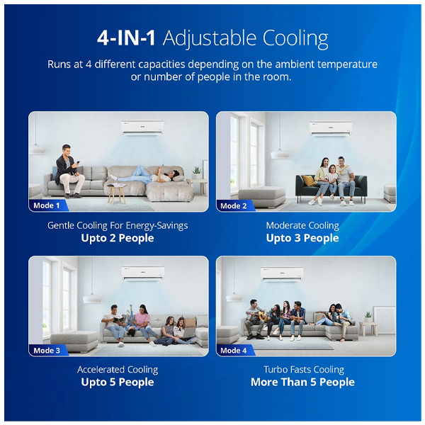 Buy Voltas 1 Ton 3 star SAC 123V Vectra Elite Inverter AC – Vasanth and Co