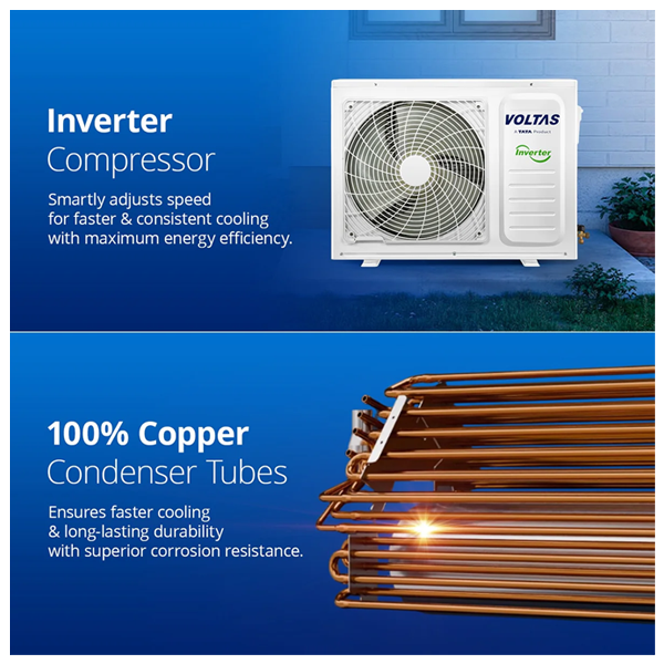 Buy Voltas 1.5 Ton 5 star SAC 185V Vectra Eden Inverter Split Air Conditioner – Vasanth and Co