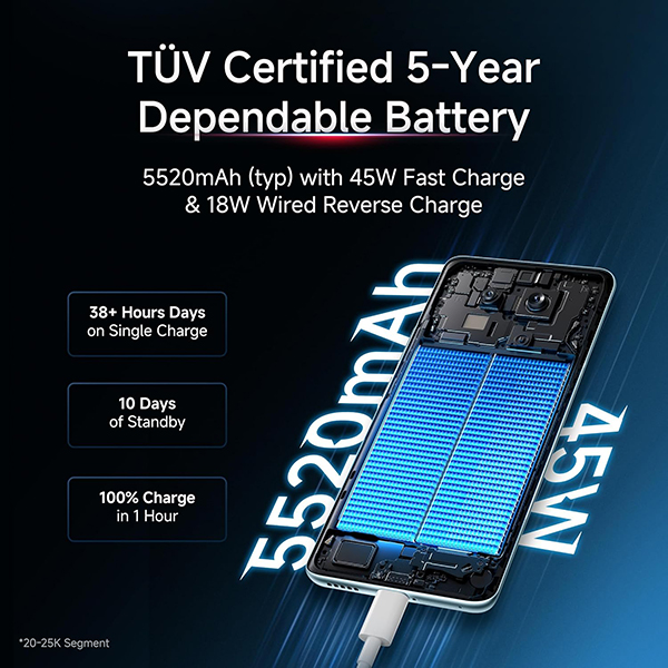 Buy Redmi Note 15 Pro+ 5G 8GB 128GB Carbon Black Mobile Phone – Vasanth and Co