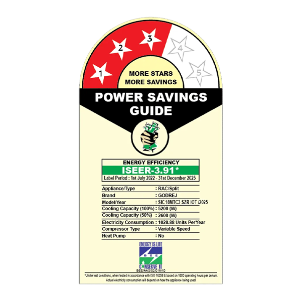 Buy Godrej 1.6 Ton 3 Star SIC 18MTC3 SZR IOT Magnus Series Convertible Inverter Split AC – Vasanth and Co