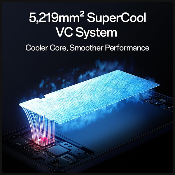 Buy Oppo F31 Pro+ 5G 8GB RAM 256GB Festival Pink Mobile Phone – Vasanth and Co