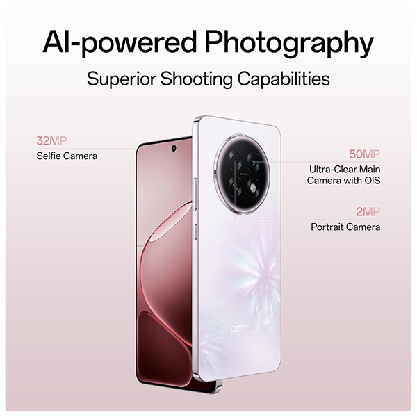 Buy Oppo F31 Pro+ 5G 12GB RAM 256GB Festival Pink Mobile Phone – Vasanth and Co