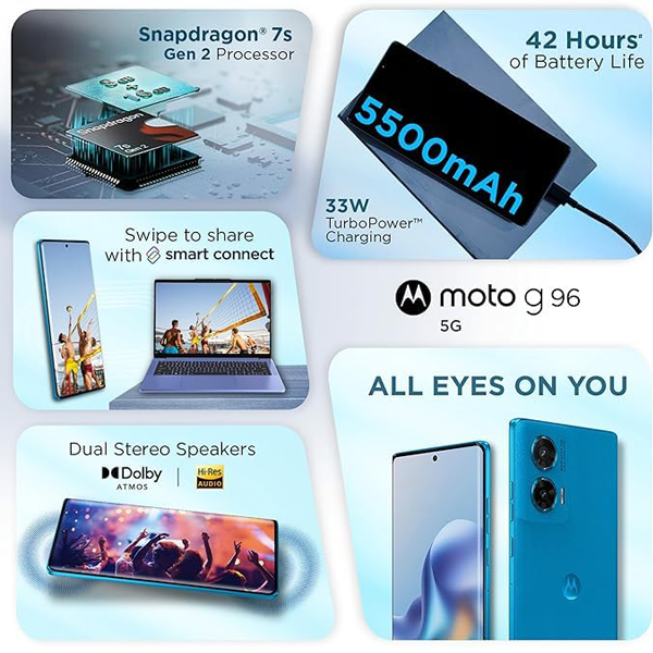 Buy Motorola G96 5G 8GB RAM 128GB Dresden Blue Mobile Phone – Vasanth and Co