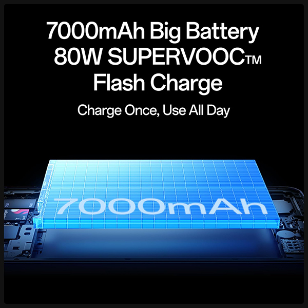 Buy Oppo F31 Pro+ 5G 8GB RAM 256GB Himalayan White Mobile Phone – Vasanth and Co