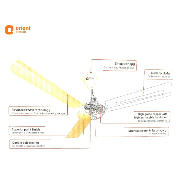 Buy Orient 1200 mm Summ er Breeze Pro Brown Ceiling Fan – Vasanth and Co