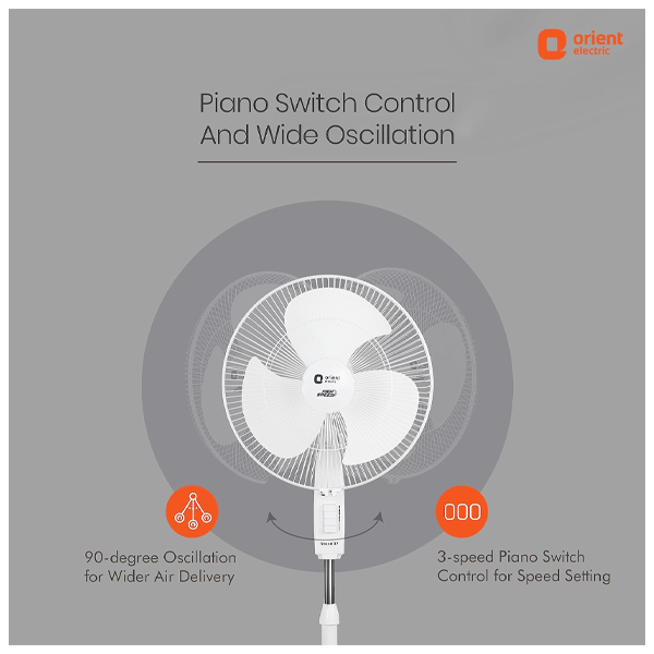 Buy Orient 16 Inch 400 mm Electric Signal White Pedestal Fan – Vasanth and Co