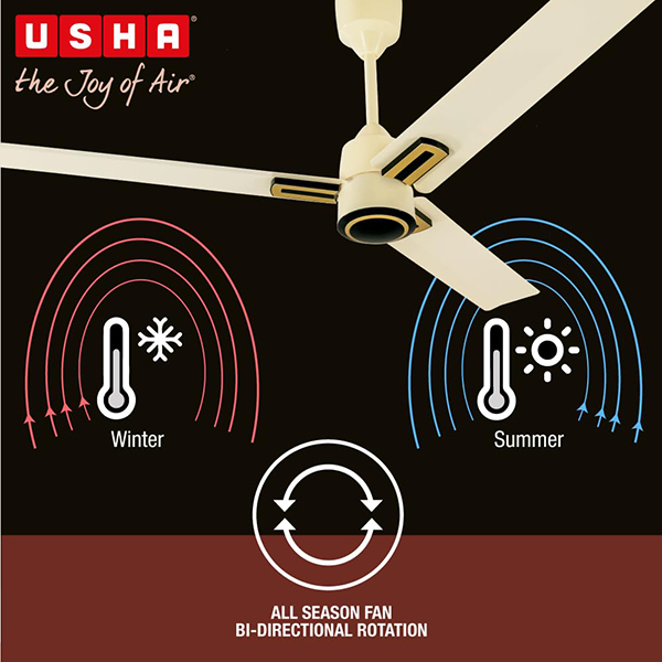 Buy Usha 1200 mm 5 Star AeroEdge Plus Ivory BLDC Ceiling Fan – Vasanth and Co