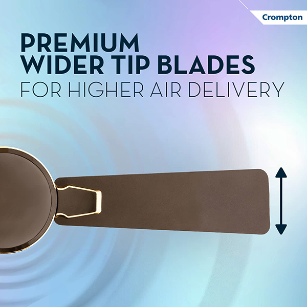 Buy Crompton 1200 mm Prime Antidust Bakers Brown Premium Design Ceiling Fan – Vasanth and Co