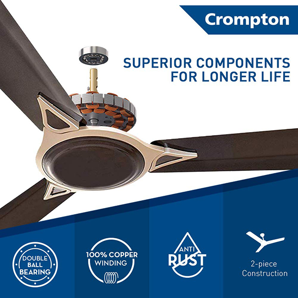 Buy Crompton 1200 mm 48 Inch Avancer Prime Decorative Ceiling Fan – Vasanth and Co