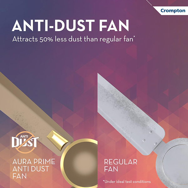 Buy Crompton 1200 mm 1 Star Aura Prime Antidust Ceiling Fan – Vasanth and Co