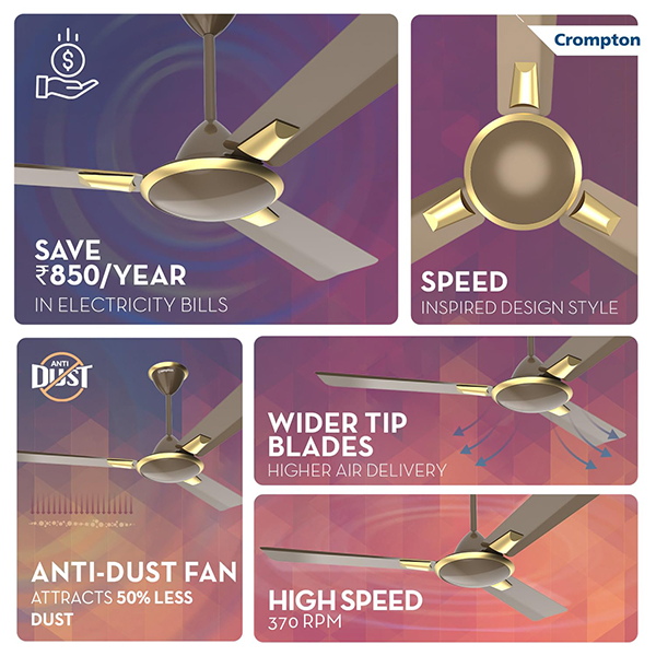 Buy Crompton 1200 mm 1 Star Aura Prime Antidust Ceiling Fan – Vasanth and Co