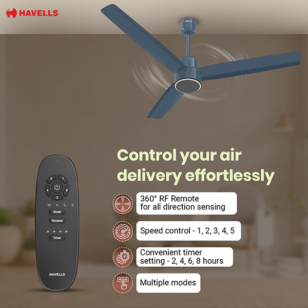 Buy Havells 1200 MM EPIC BLDC PRO Denim Blue Ceiling Fan – Vasanth and Co