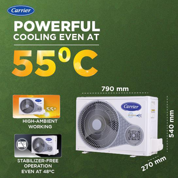 Buy Carrier 1.5 Ton 5 Star 18K XCEL LUMO GXi Wi-Fi Split Inverter AC - Vasanth & Co