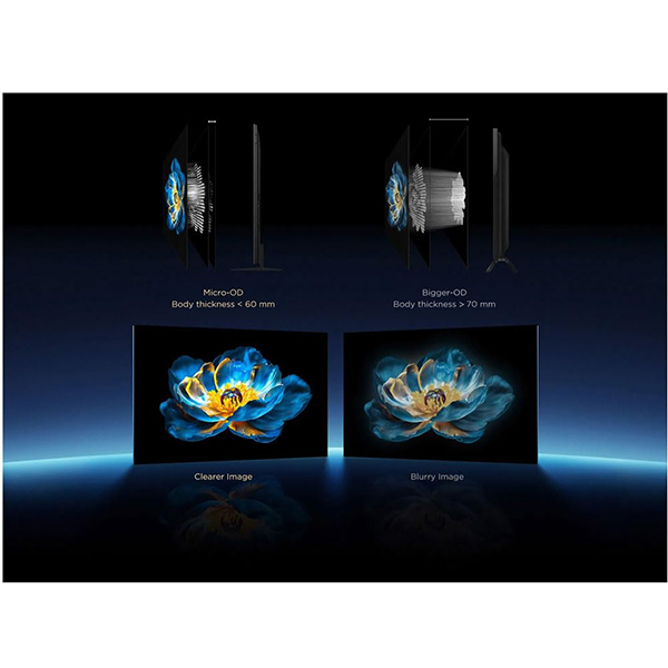 Buy TCL 65 Inch 65C6K QLED-MiniLED TV Smart Google TV - Vasanth and co