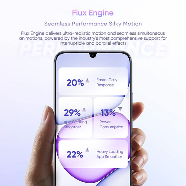 Buy Realme C83 5G (4GB Ram + 128GB) Blooming Purple Mobile Phone - Vasanth and co